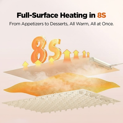 Food Warming Tray