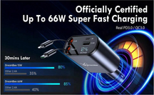 4-In-1 Retractable Car Charger Pro