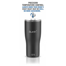 Smart Tumbler